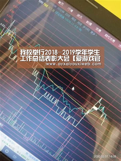 我校举行2018-2019学年学生工作总结表彰大会【爱游戏官网首页】(图4) 我校举行2018-2019学年学生工作总结表彰大会【爱游戏官网首页】(图4)